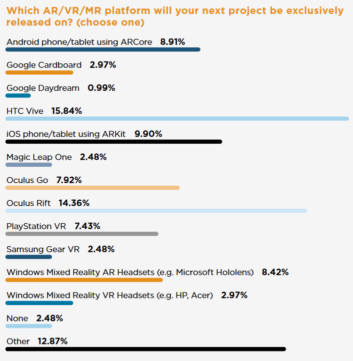 XRDC-VR-AR-MR-Innovation-Report